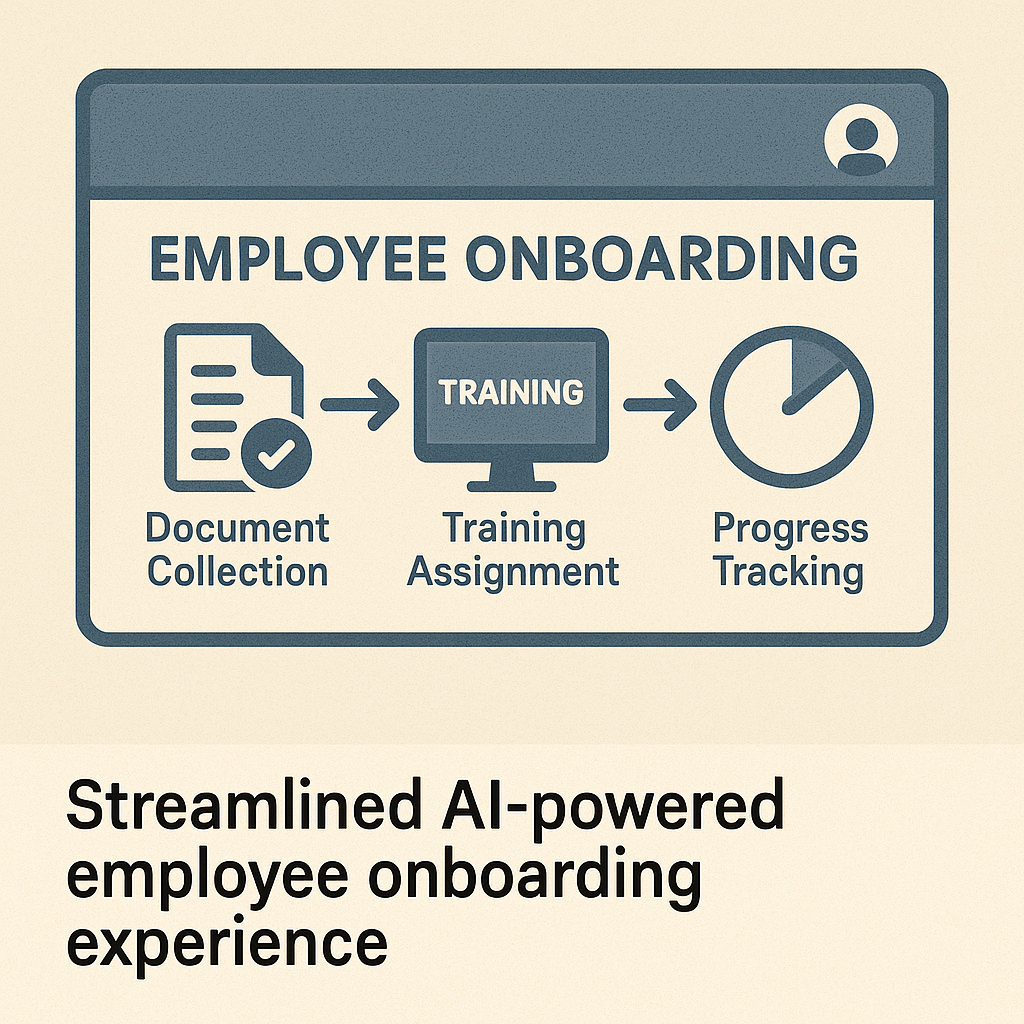 Digital employee onboarding portal showing automated document collection, training assignment, and progress tracking. 